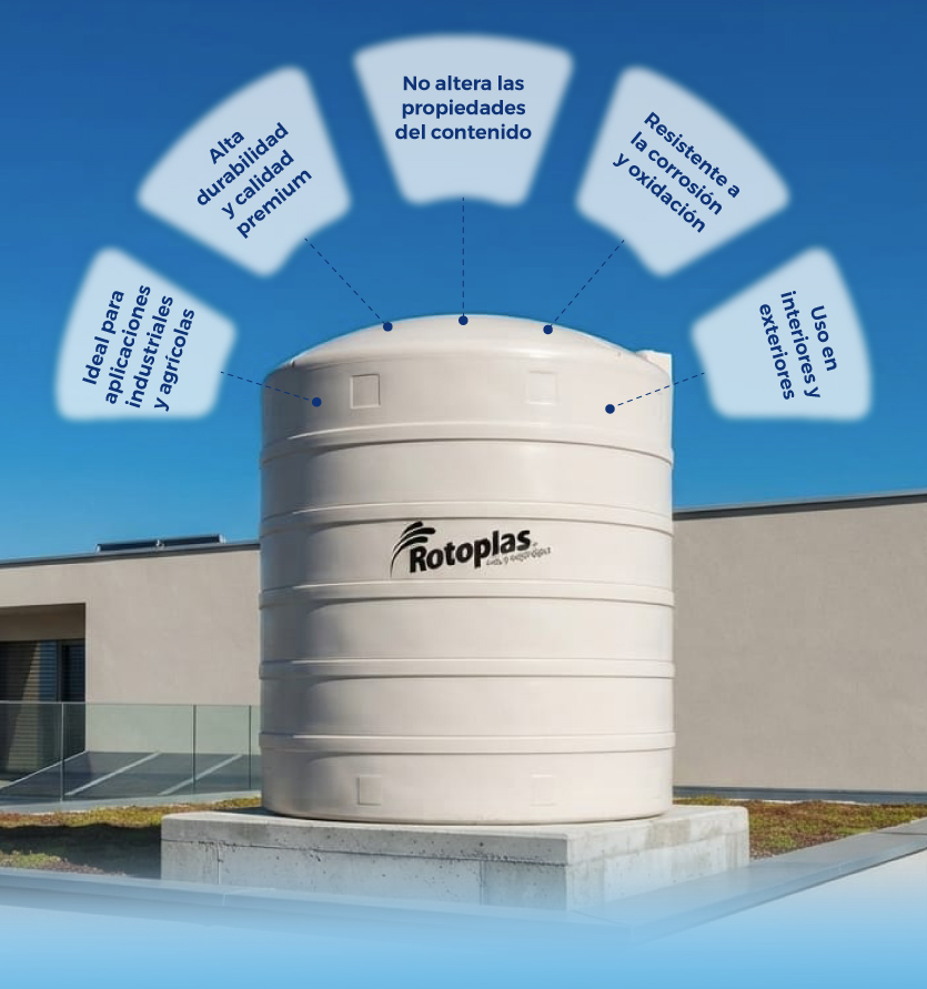 Tanque De Almacenamiento Neutro Reforzado 20% 10000L Rotoplas 550049